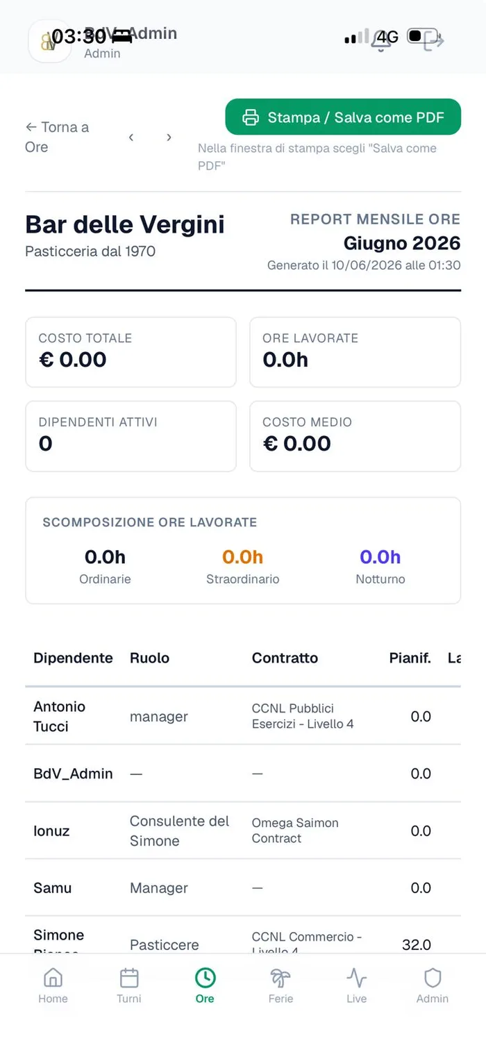 Report mensile ore per il titolare